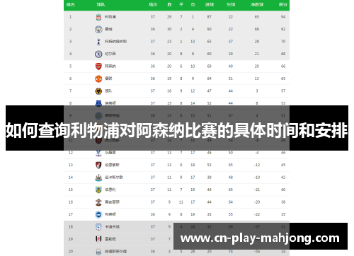 如何查询利物浦对阿森纳比赛的具体时间和安排