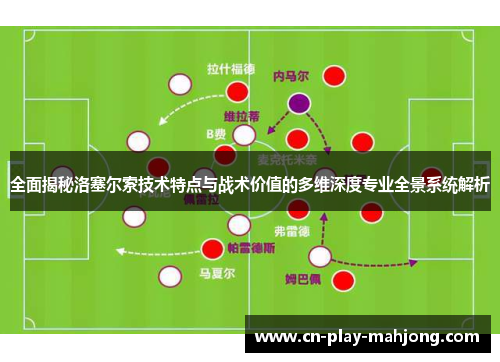 全面揭秘洛塞尔索技术特点与战术价值的多维深度专业全景系统解析