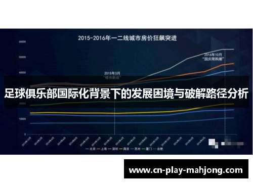 足球俱乐部国际化背景下的发展困境与破解路径分析