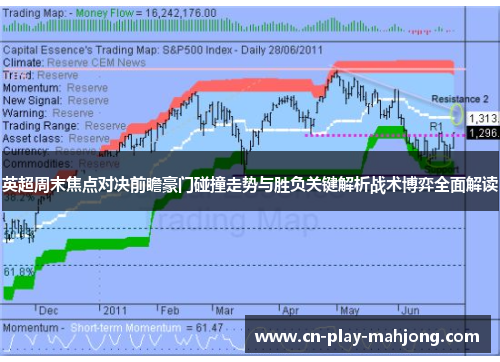 英超周末焦点对决前瞻豪门碰撞走势与胜负关键解析战术博弈全面解读