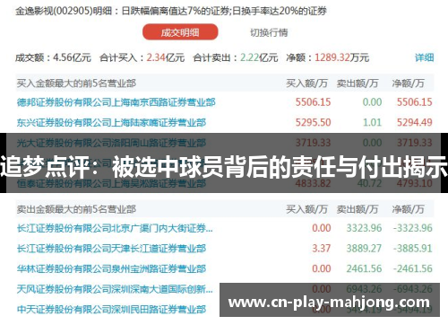 追梦点评：被选中球员背后的责任与付出揭示